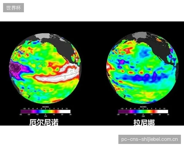 针对极端天气导致赛事延期或取消的风险,与碳排放数据挂钩的“天气衍生品”将成为体育金融的下一个创新热点 针对极端天气导致赛事延期或取消的风险,与碳排放数据挂钩的“天气衍生品”将成为体育金融的下一个创新热点